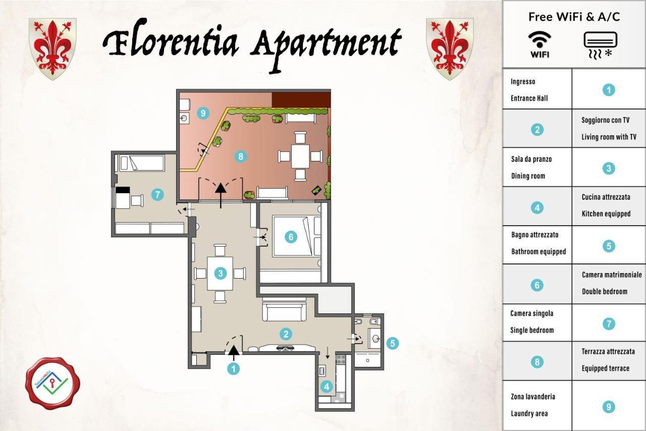 Florentia Apartment By Tuscanywego Florencja Zewnętrze zdjęcie